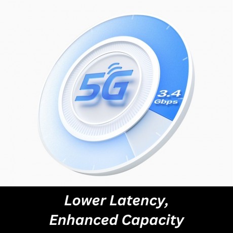 TP-Link Deco X50-5G AX3000 WiFi 6 Whole Home Mesh Gateway